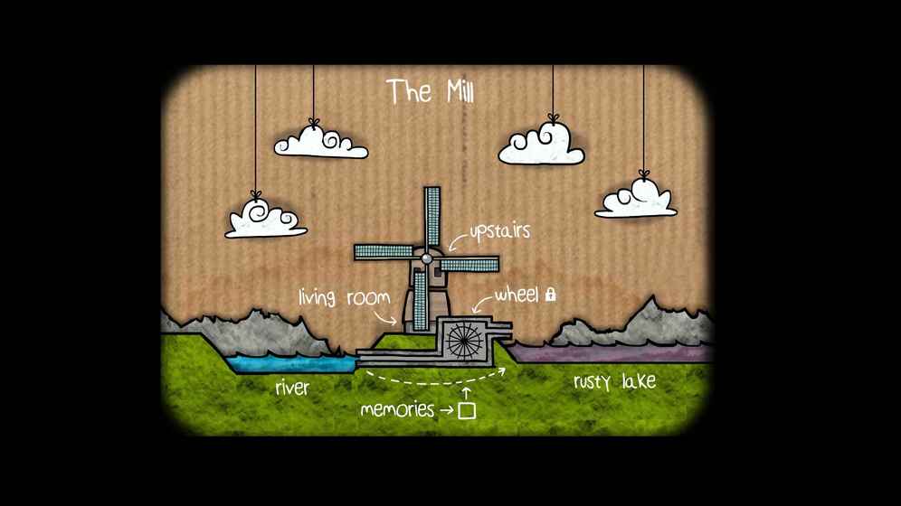 逃离方块:磨坊最新版图4