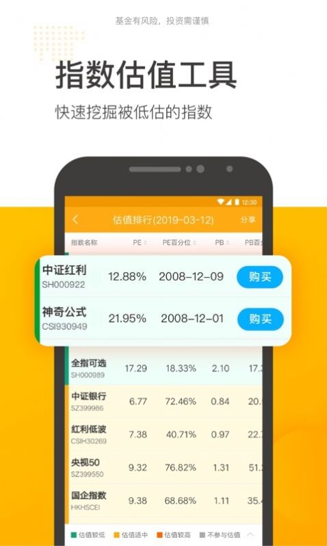 配资买房找到旺润配资帮您官方网站手机版  v1.0.1图3