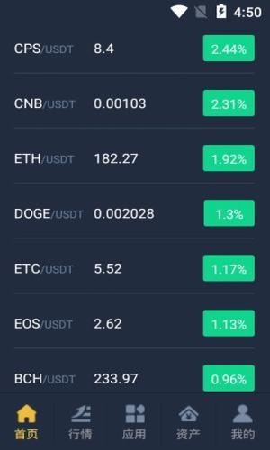 傲兔交易所邀请码图1