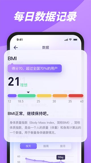 律动鼓点舞免费版图2