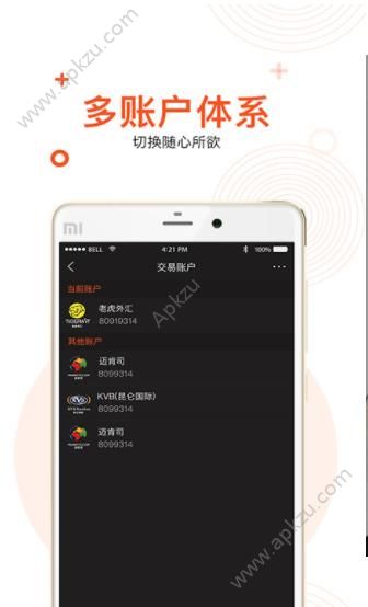 木瓜外汇黄金原油app图5