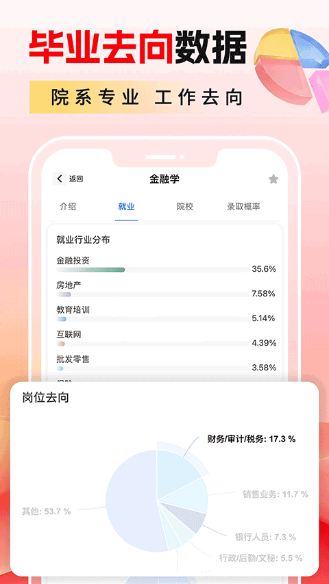 高考志愿填报2025图4