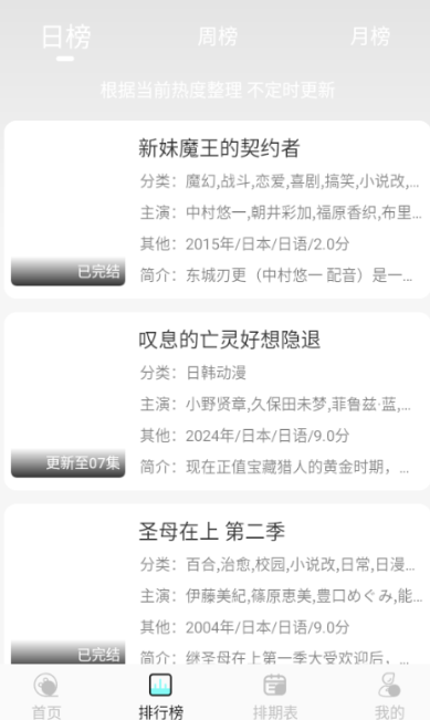 次元派对纯净版图2