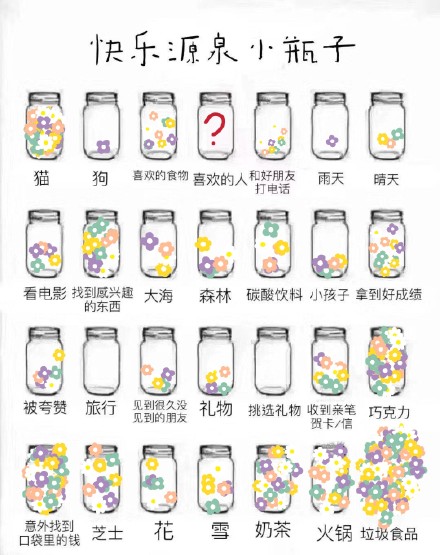 抖音NBA快乐源泉小瓶子游戏APP官方版  v1.0图3