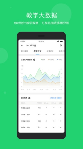 学乐云管理图1