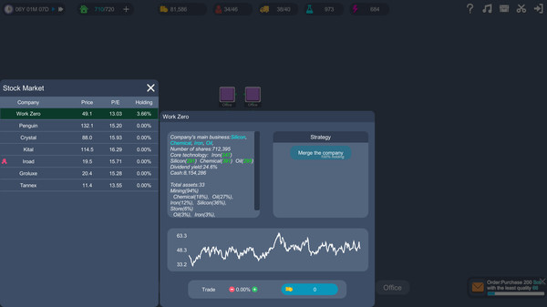 资本模拟器游戏图3