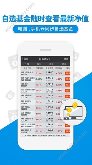 天天基金网APP图2