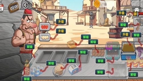 老爹汉堡店2图2