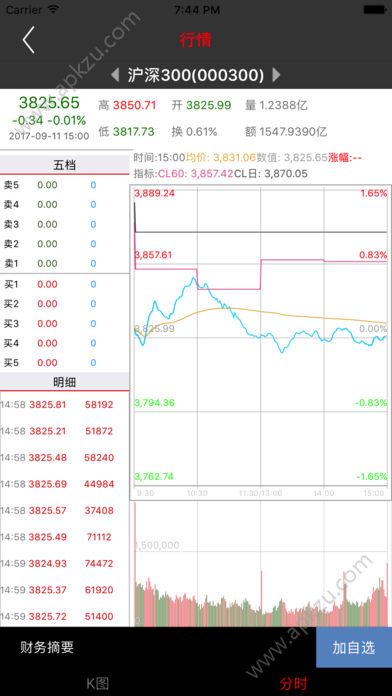 临界线官方平台app手机版下载  v1.7图4