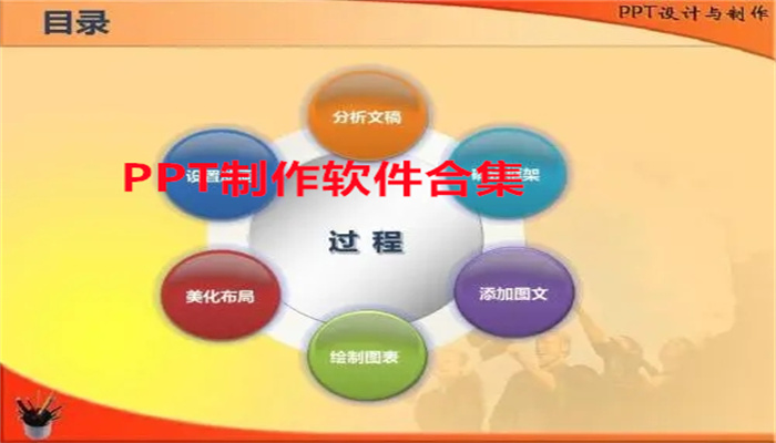 PPT制作软件合集