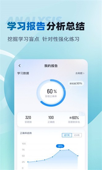 董秘资格证考试聚题库正式版图1