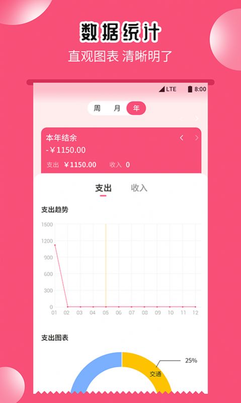 小白记账助手app图1