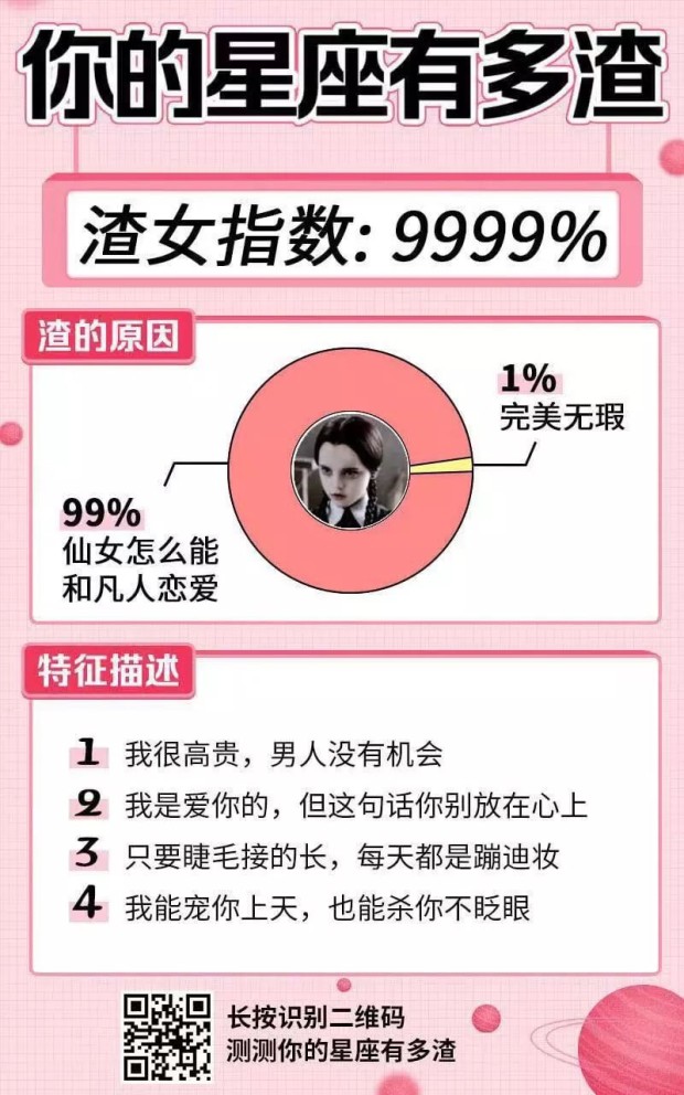 你的星座有多渣测试游戏图1