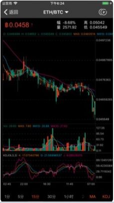 gate.io官网下载app图2