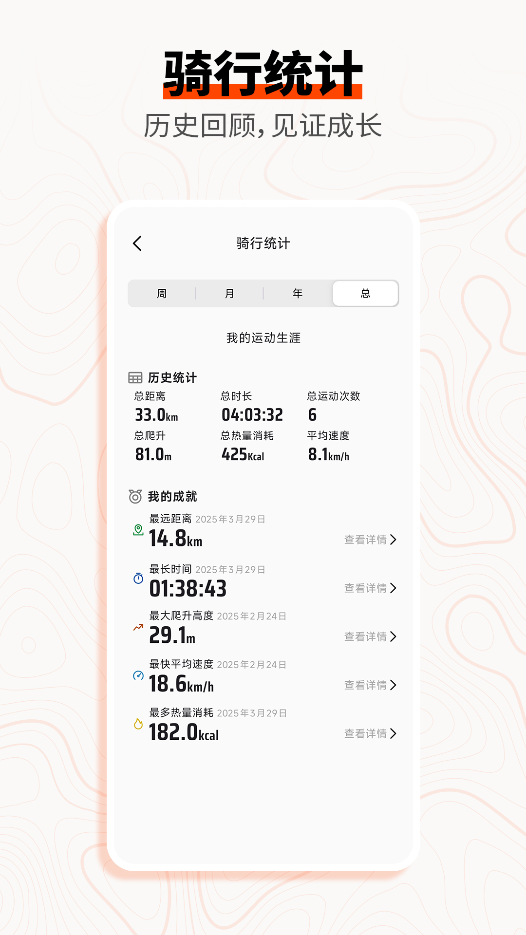 COOSPO运动图2