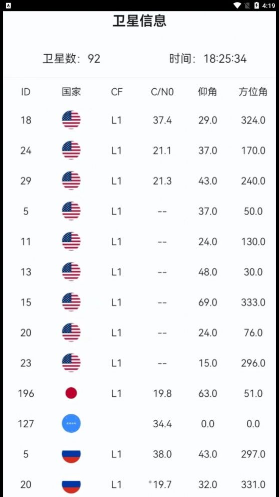 创鹏手机卫星地图app官网版  v1.2图2
