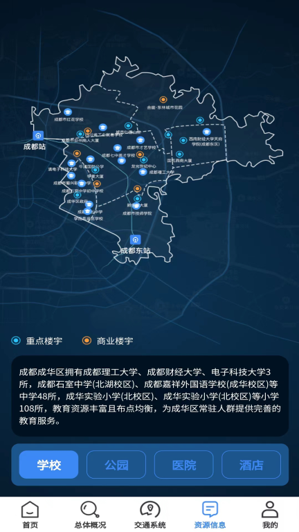 成华商贸信息化平台 图3