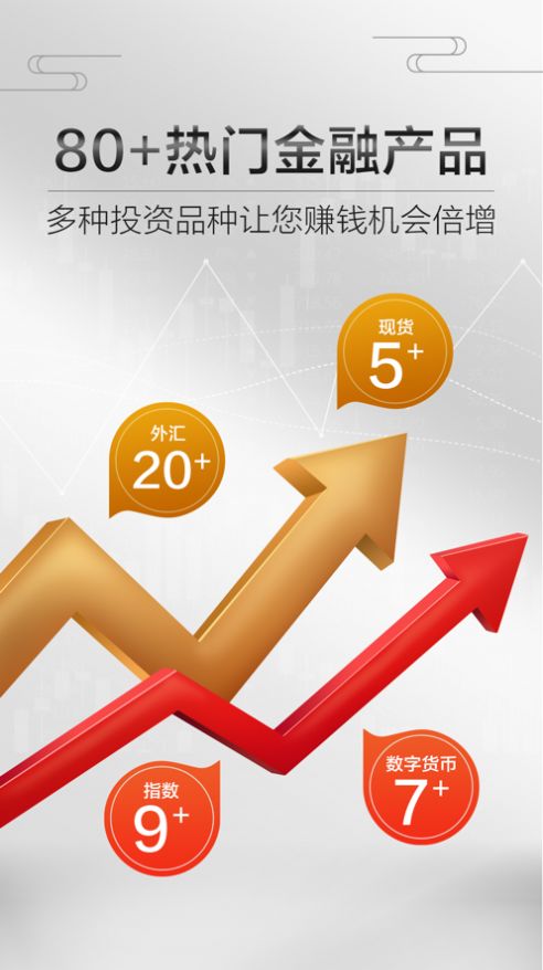 富通贵金属app图4