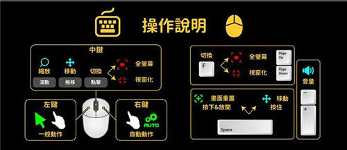 LoseLife兔子官网正版图3