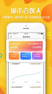 起飞线合伙人app图3