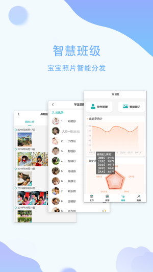 恩屋蓓儿园丁图4