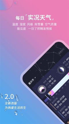 莉景天气最新版图1