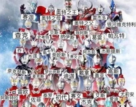 抖音奥特曼知识大挑战答案大全免费版  V1.0.0图2