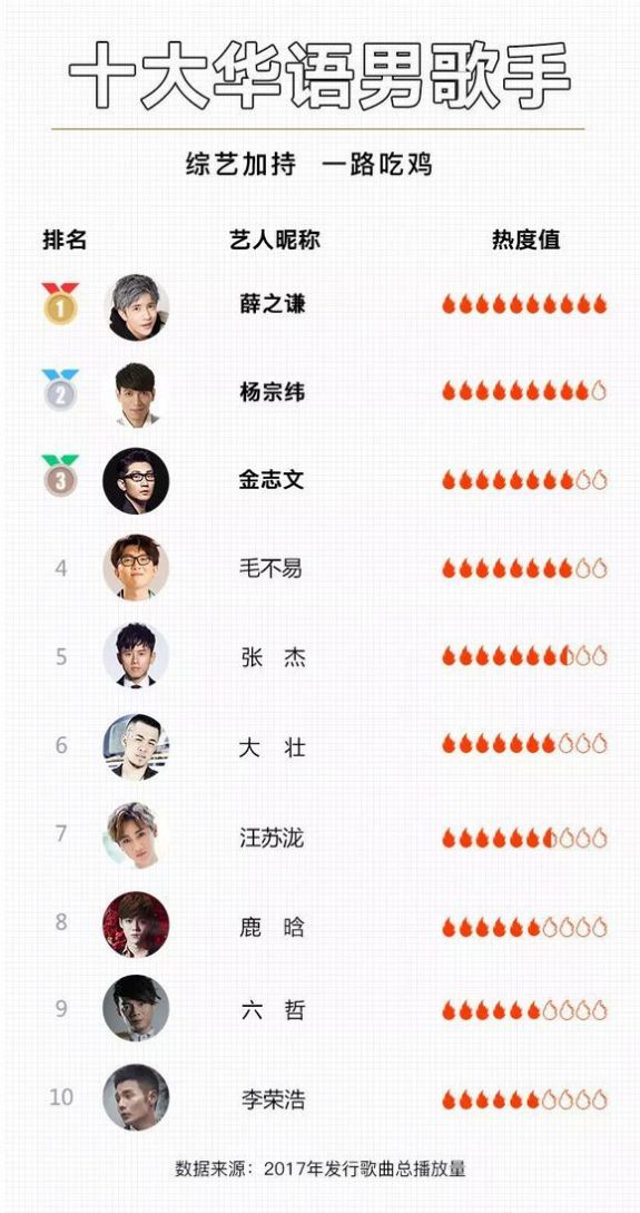 2021酷狗音乐安卓版永久免费苹果最新ios版下载安装  v11.2.0图3