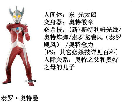 日本紧身制服奥特曼文件下载pdf完整版抖音  v1.0图4