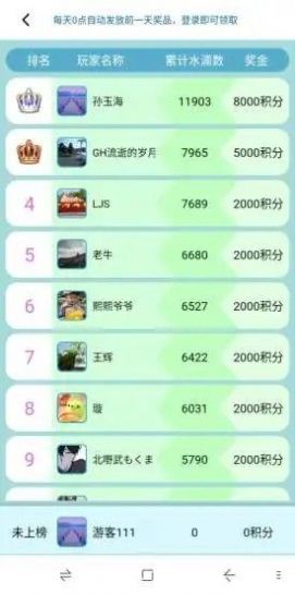 种树果园红包版图4