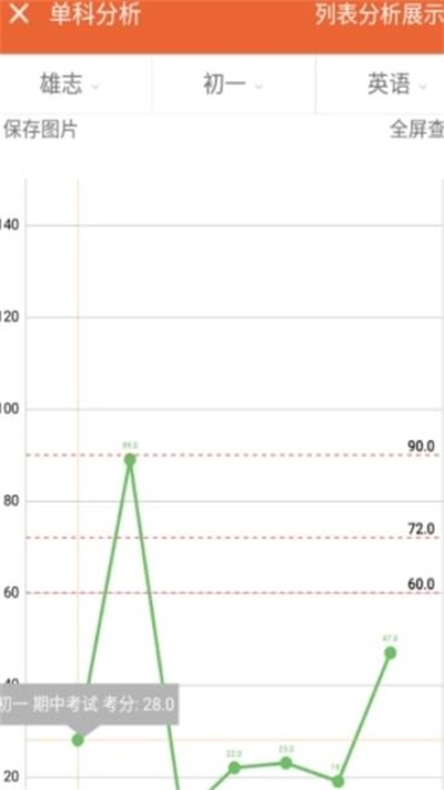 成绩通手机版下载 v3.3.9图1