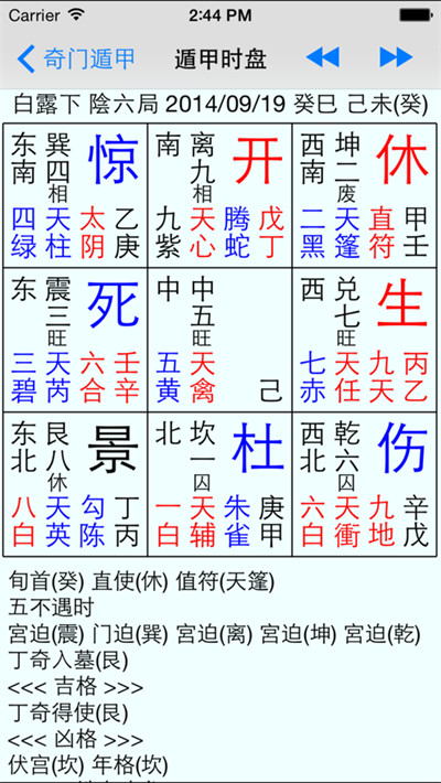 奇门遁甲排盘图3