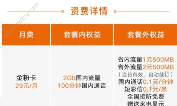 联通金粉卡套餐图3