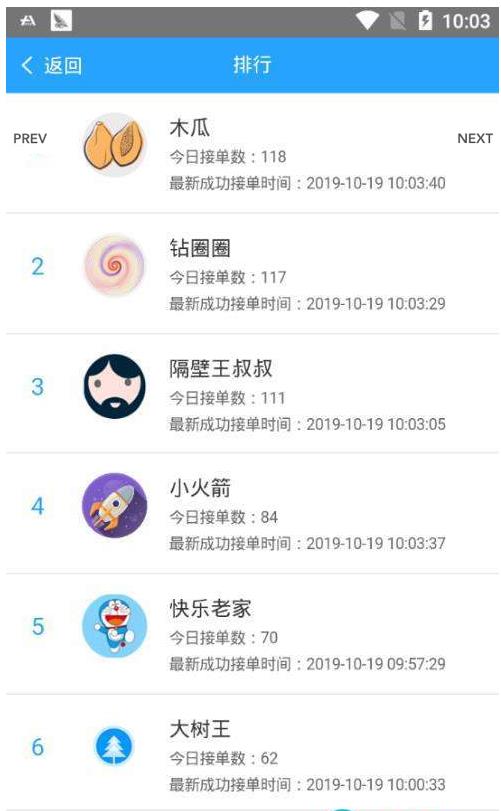 抢单单app官方最新版下载  v1.0图3
