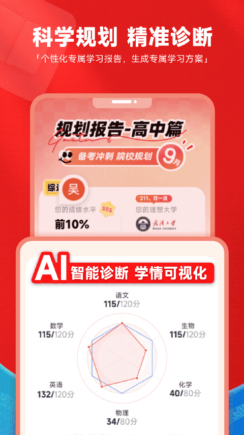 高途高中规划图2