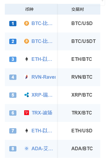 牛犇最新NNMEX下载地址  v1.5图2