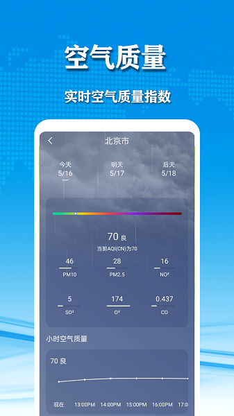 几何天气最新版图3