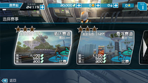 激流快艇2手机版图3