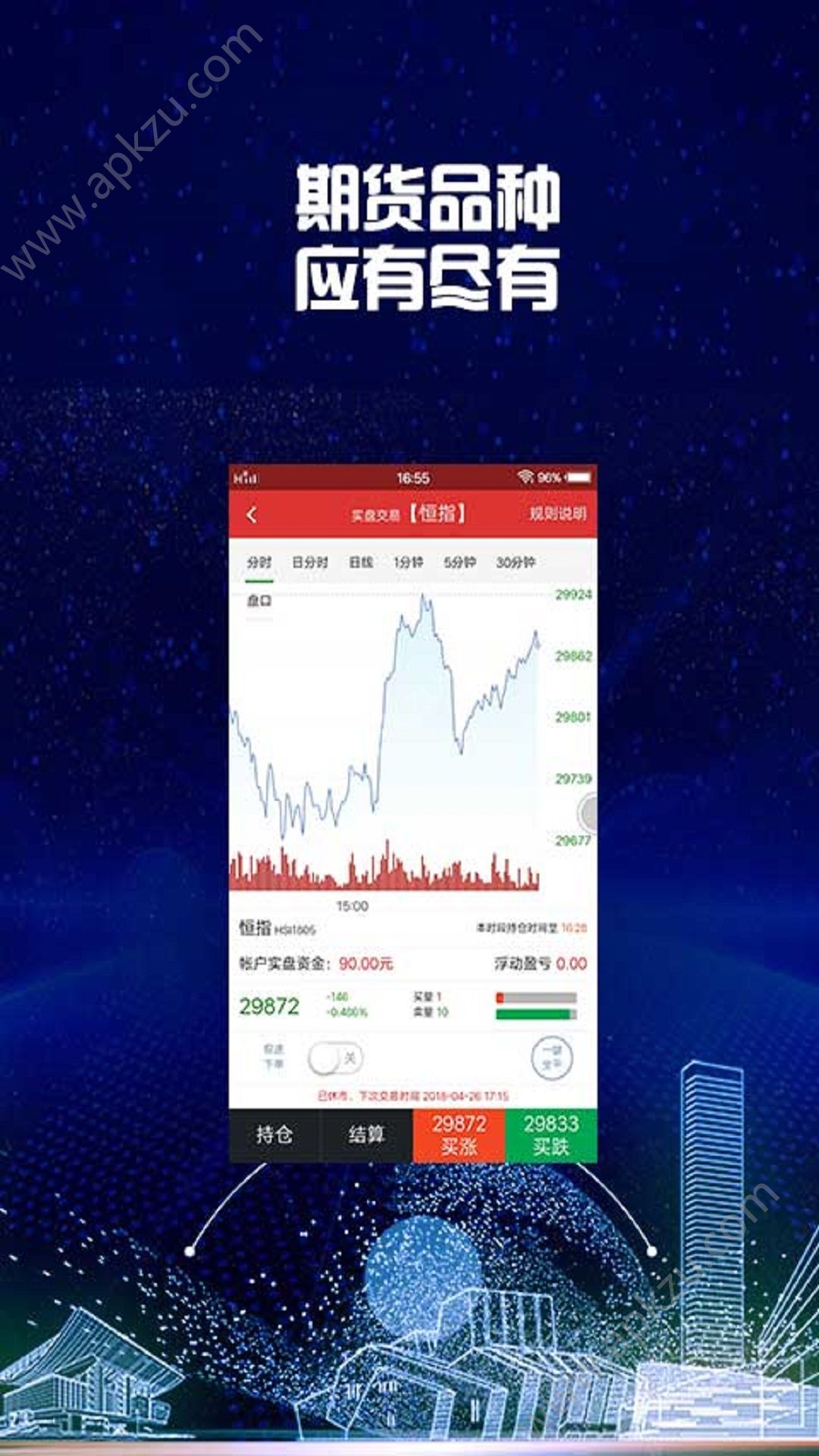 全球现货投资app图1