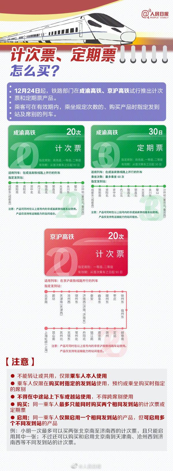 2021春运购票日历图5