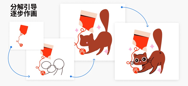 artworkout安卓版图3