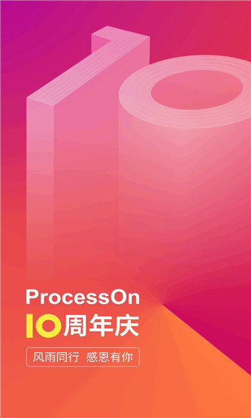ProcessOn思维导图图1