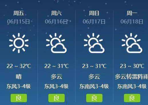 天气查询软件合集