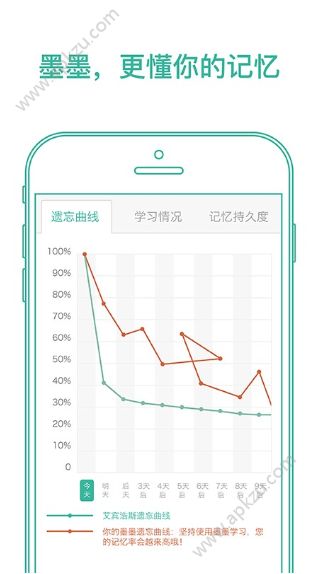 墨墨背单词APP图4