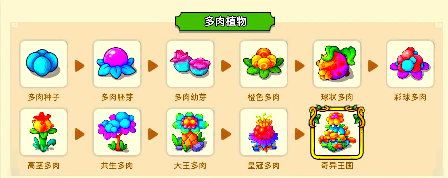 幻兽爱合成版本大全