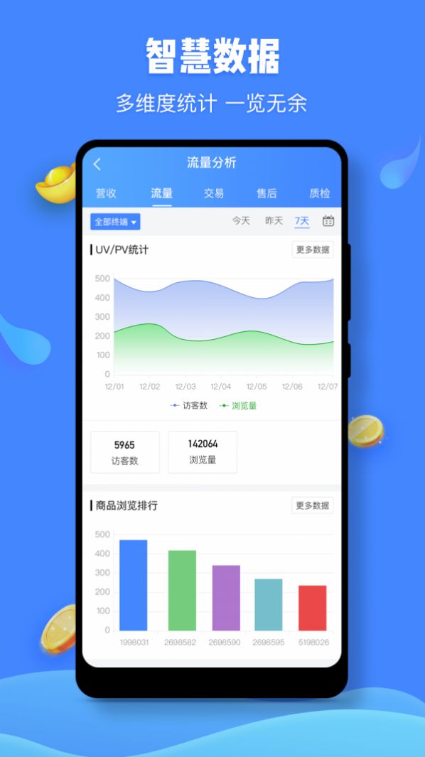 通通商服app图1