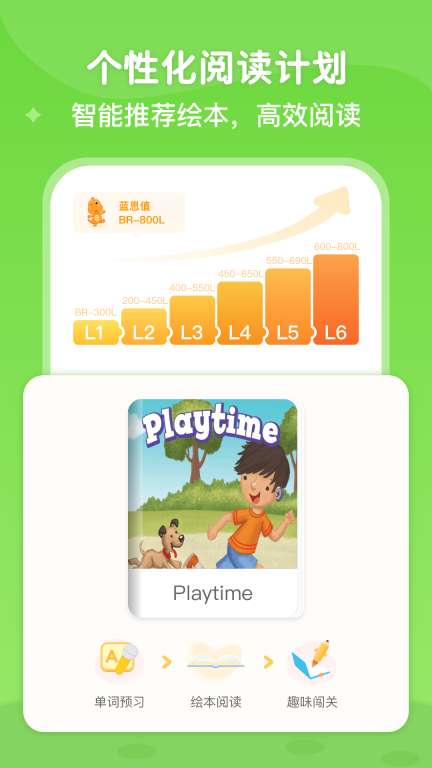 abc learning 图3