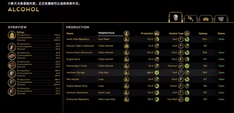 Empire of Sin 罪恶帝国游戏图1