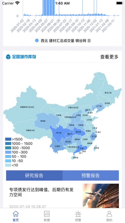 布谷大数据app图1