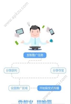响猫app图2